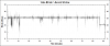 BULLET_TO_THE_HEAD-00014-bitrate-01s.png